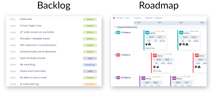 Gocious Screenshot: Backlog vs Roadmap