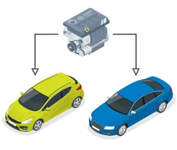 Illustration: engine to vehicles