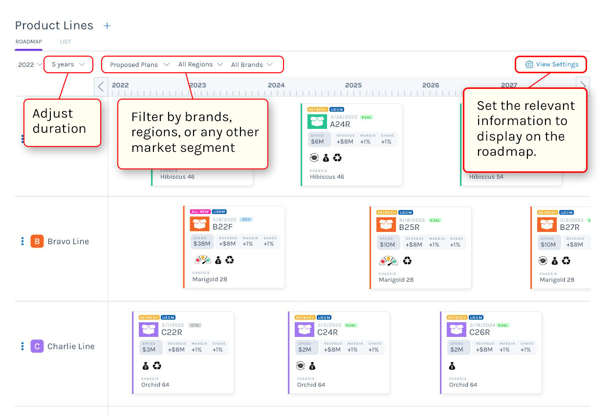 Gocious Software Screenshot: Roadmap filter directions