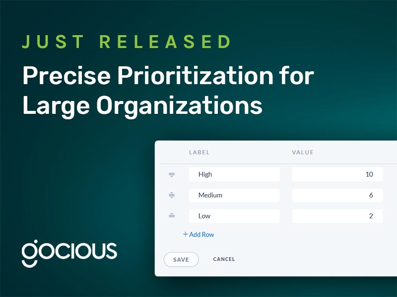 Gocious Just Released: Precise Prioritization for Large Organizations
